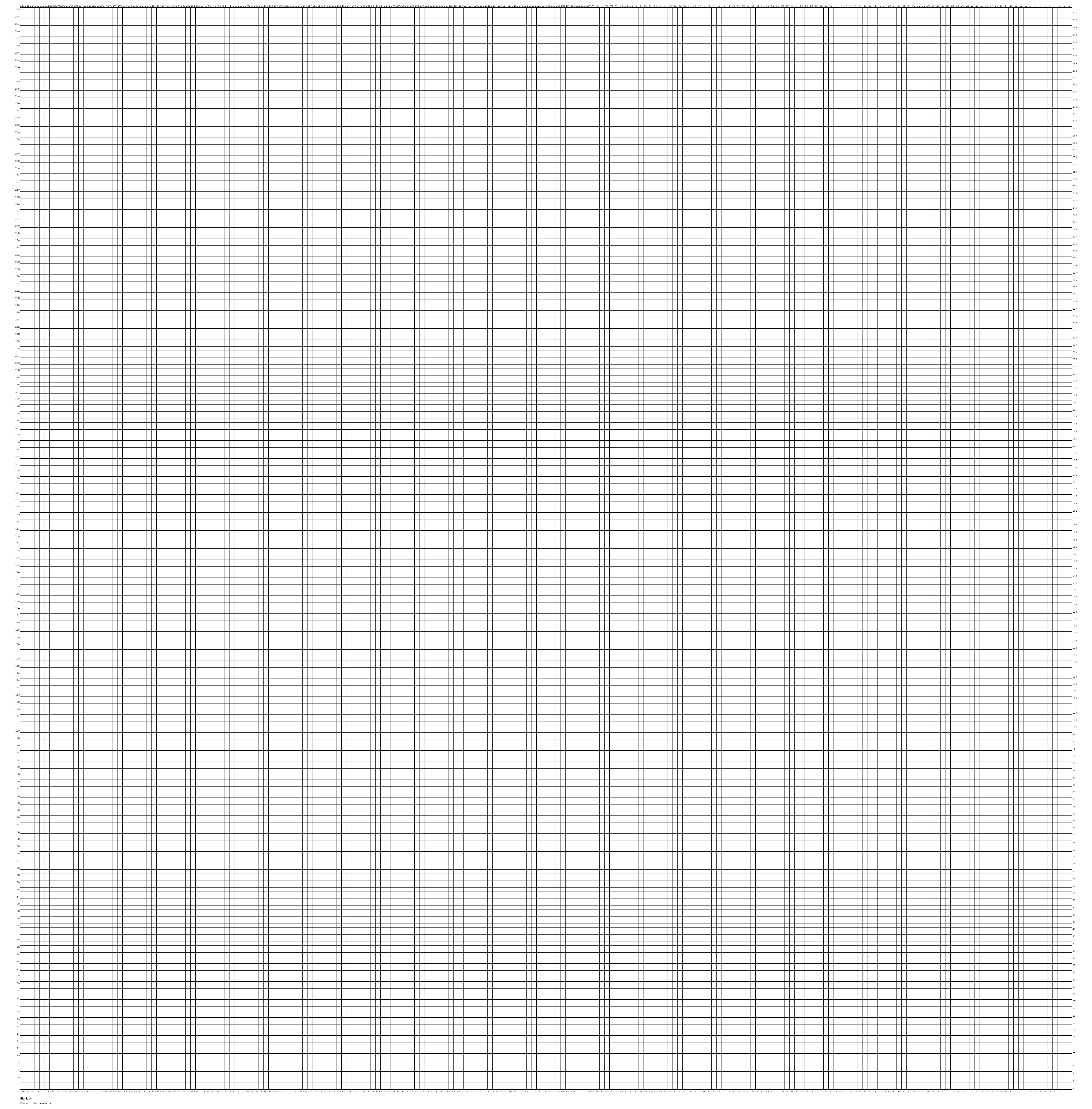 Blank