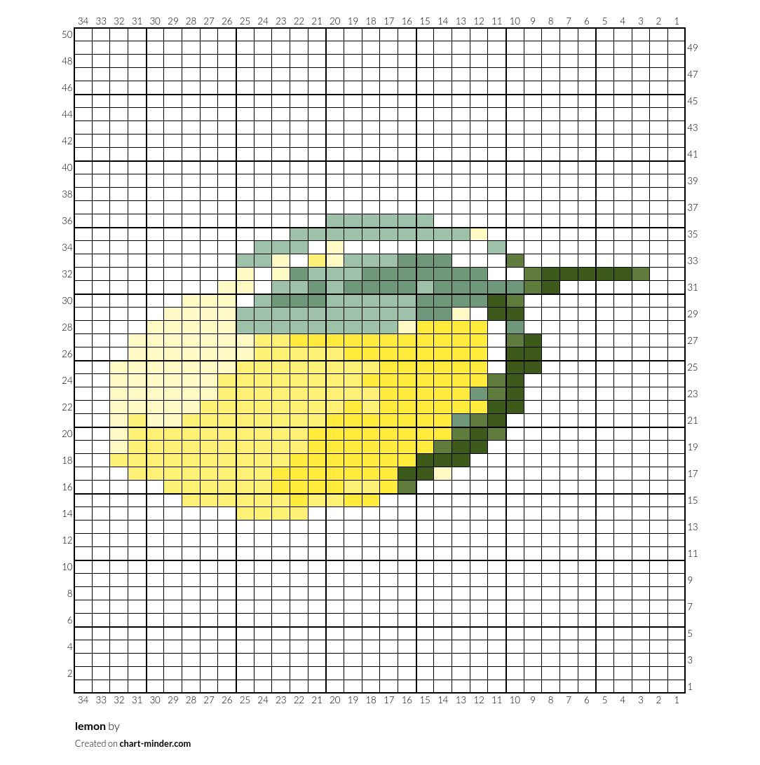 lemon