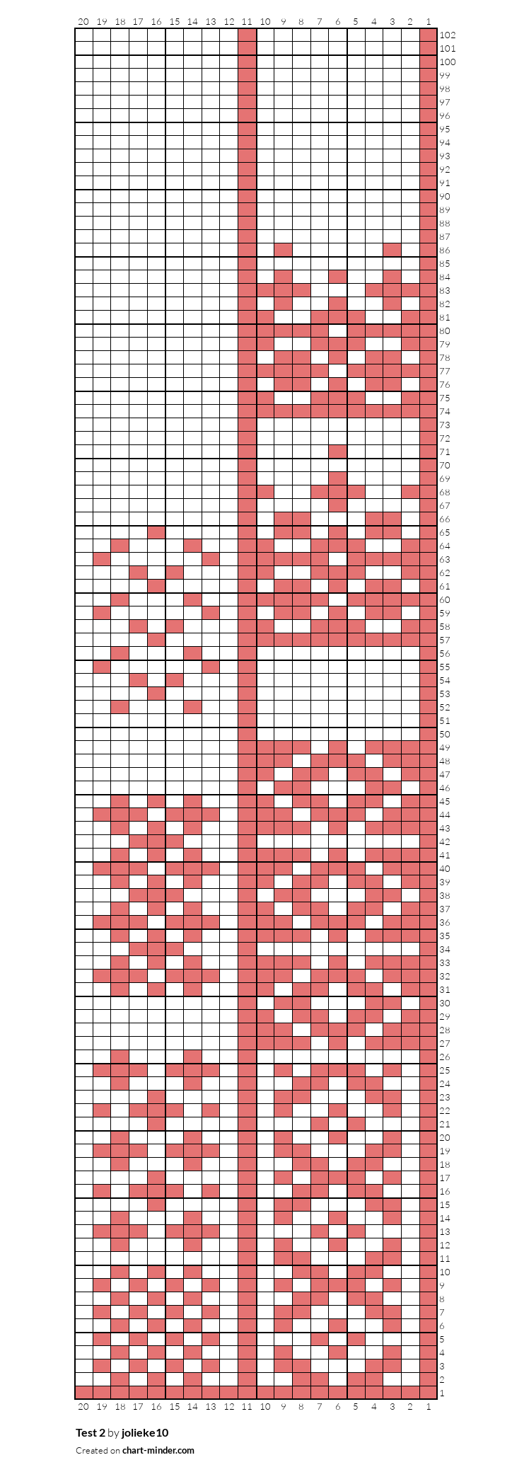 Test 2