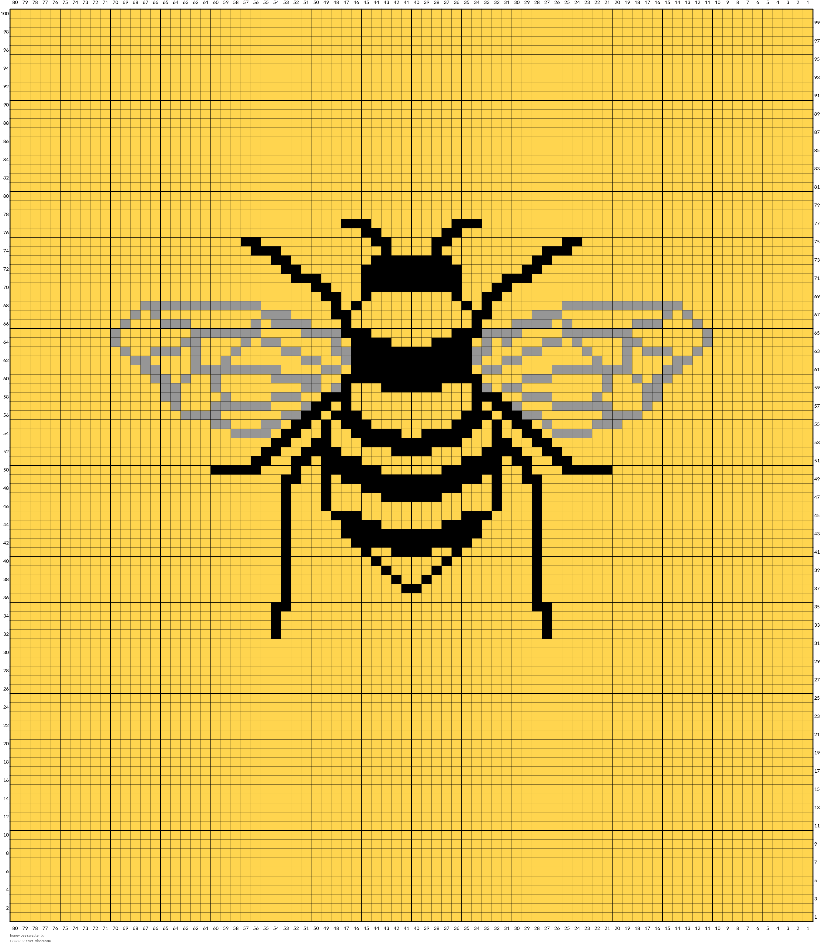honey bee sweater