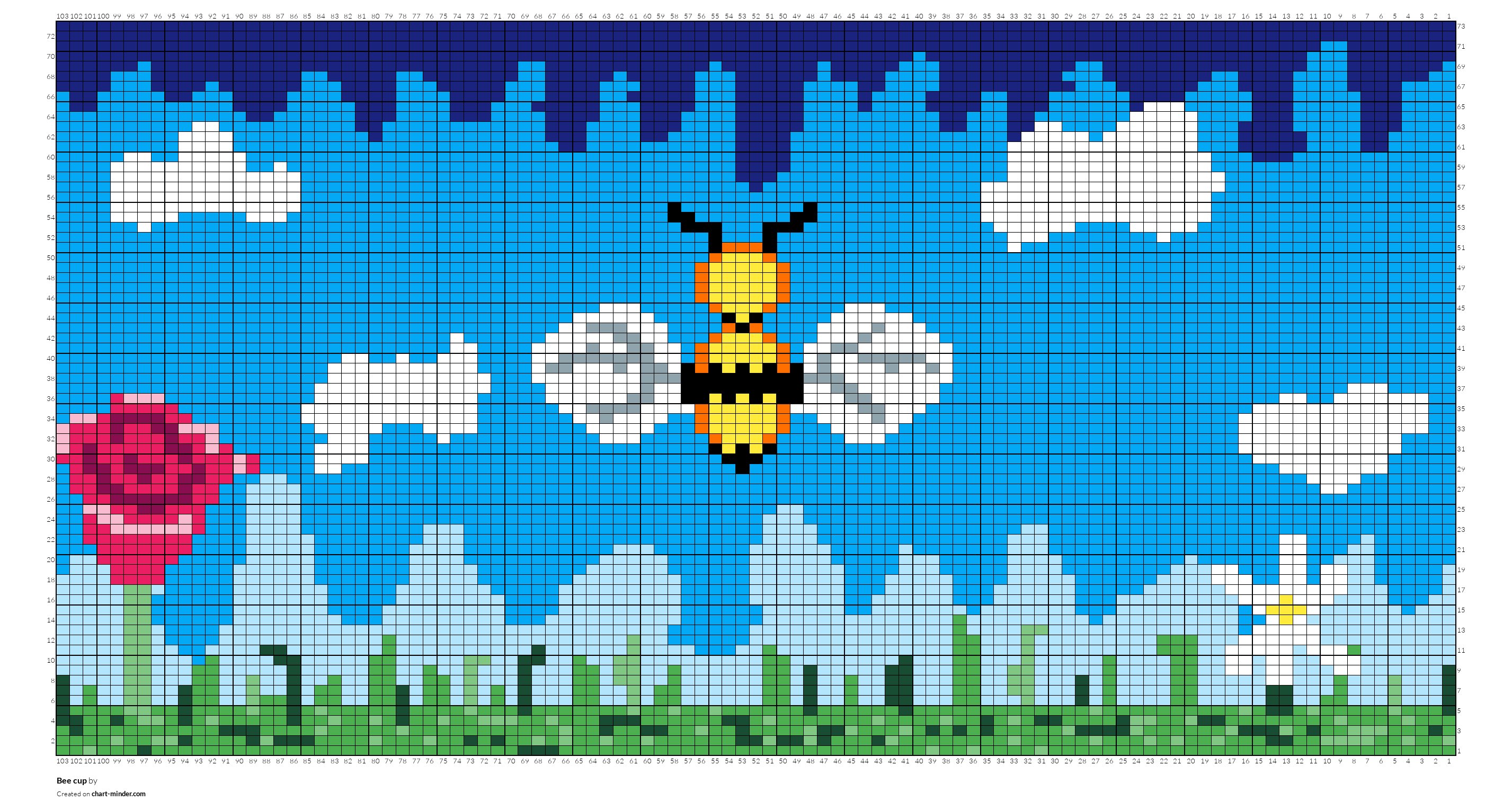 Bee cup