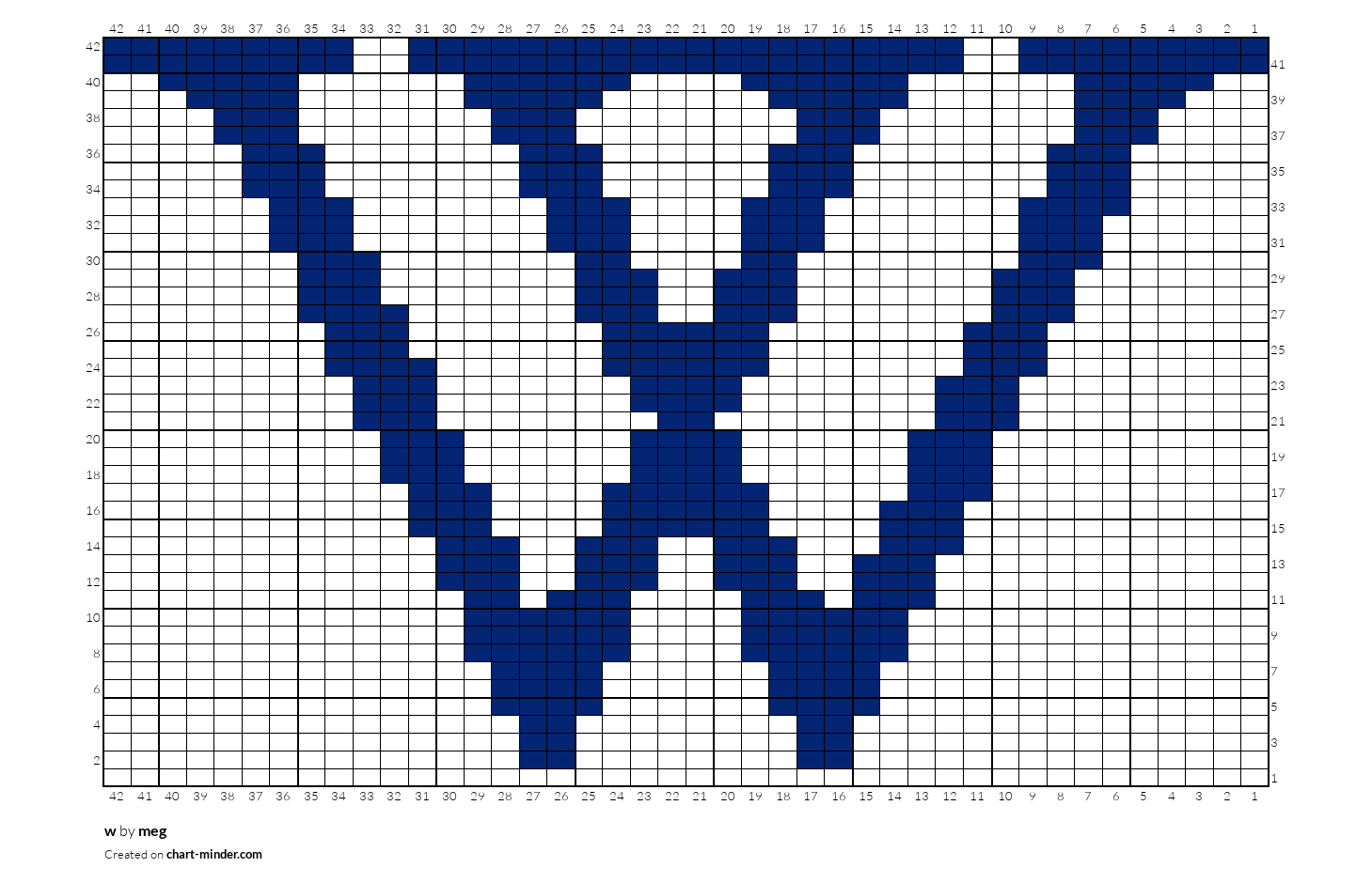 w