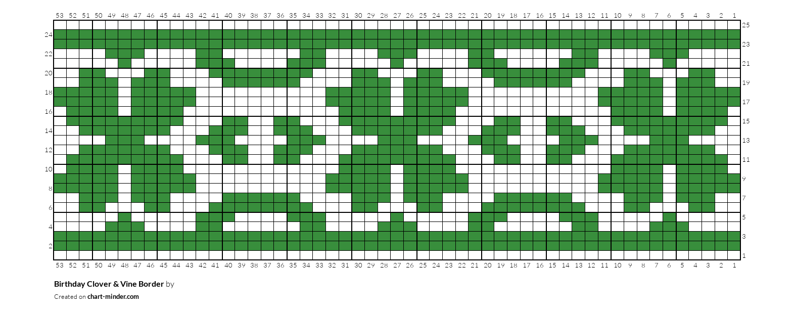 Birthday Clover & Vine Border