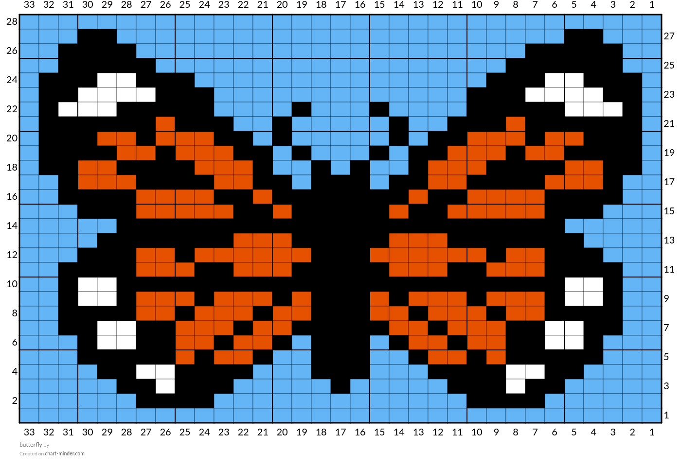butterfly