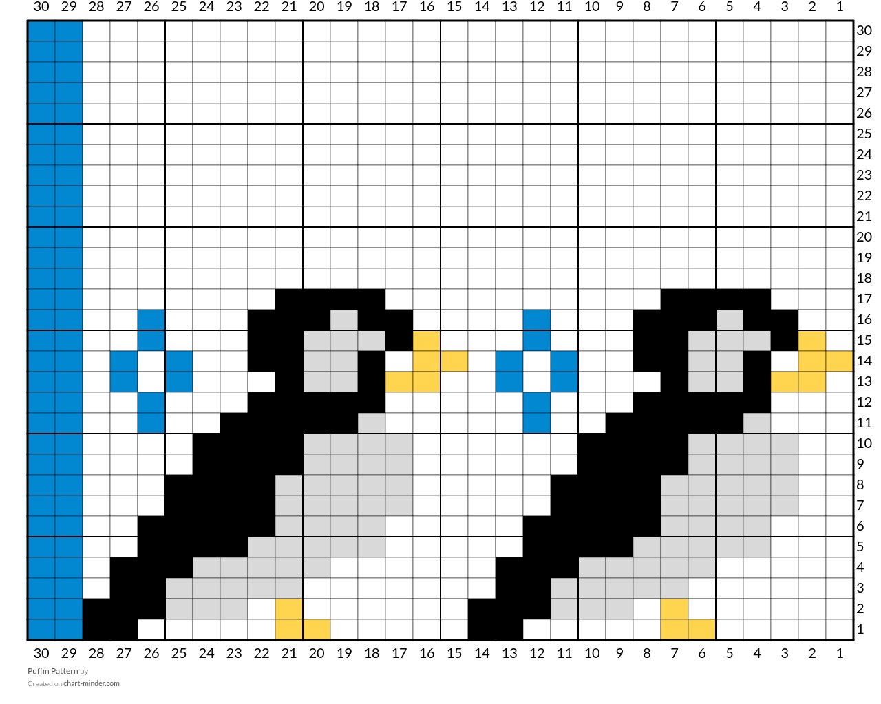Puffin Pattern