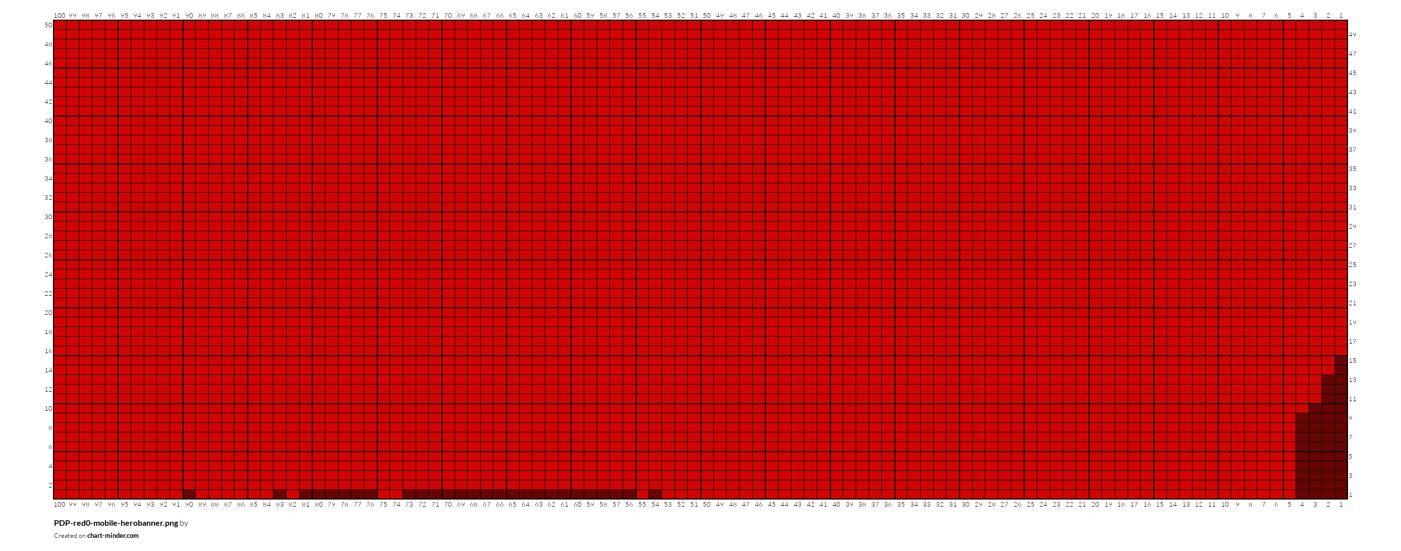 PDP-red0-mobile-herobanner.png