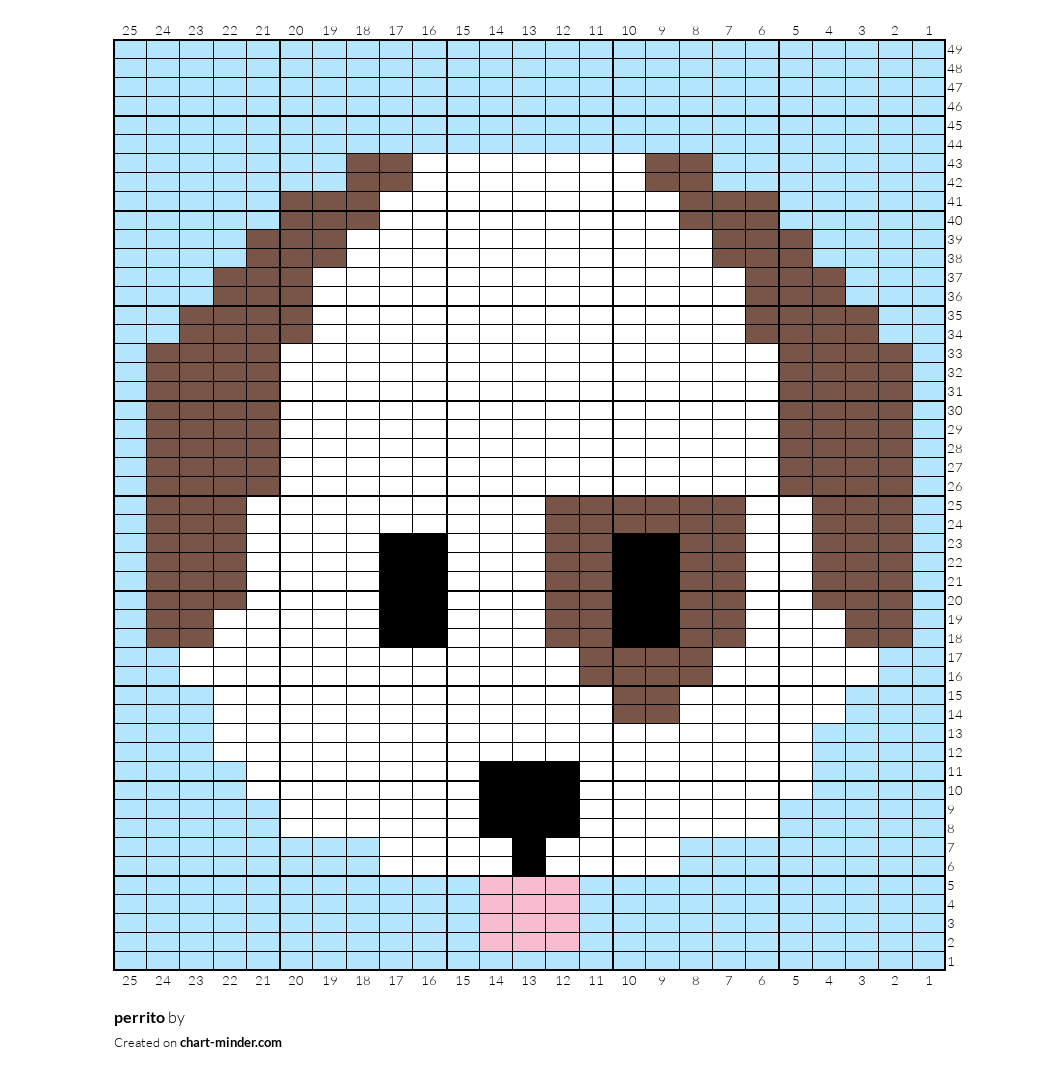 perrito