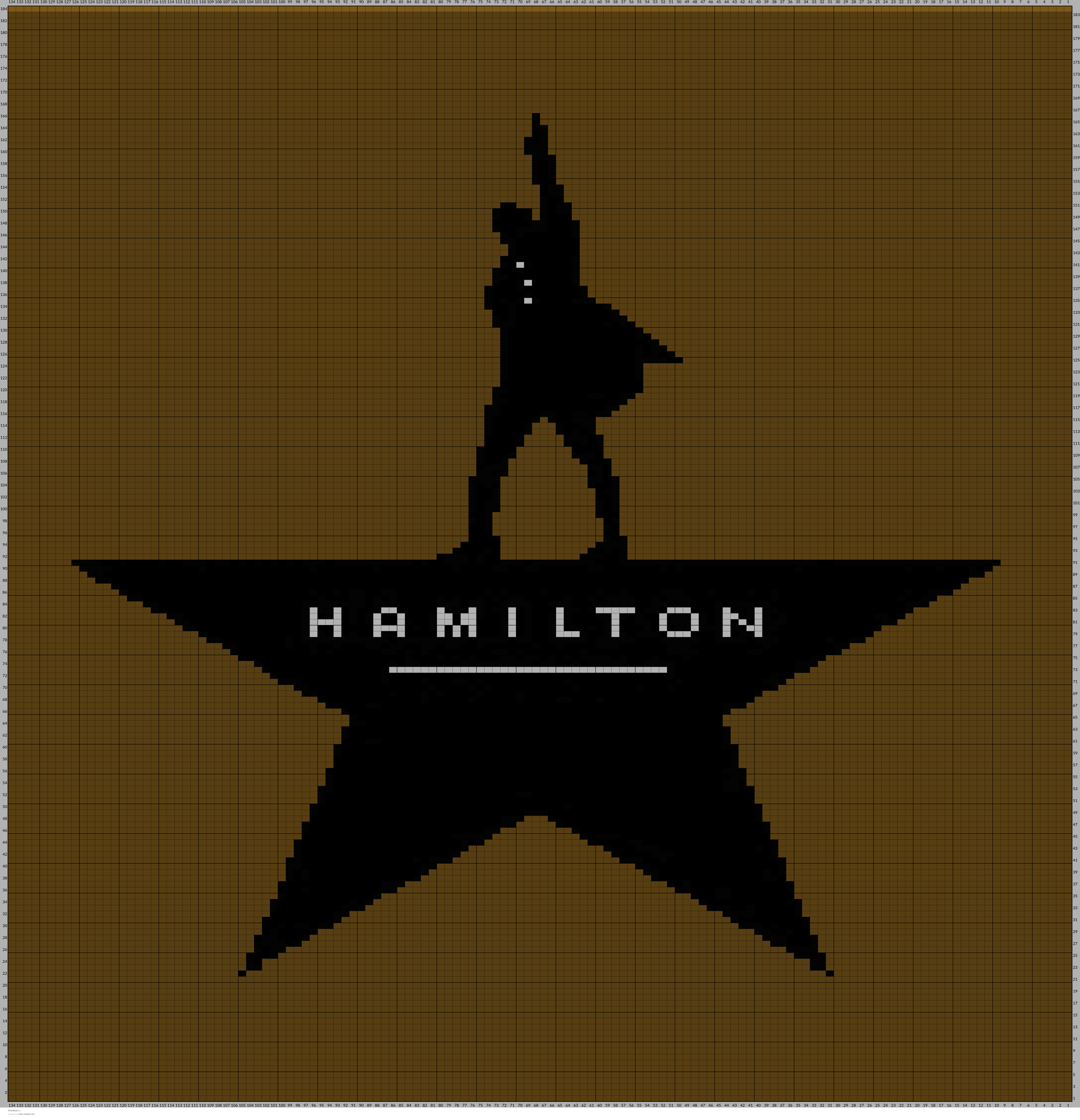 Hamilton