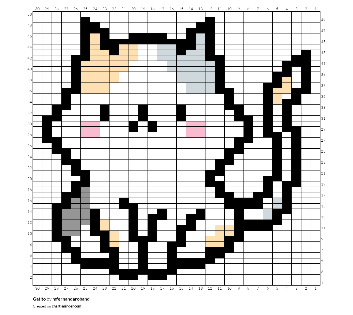 Gatito
