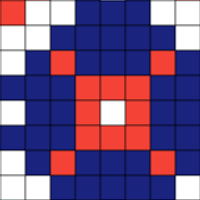 bust pattern