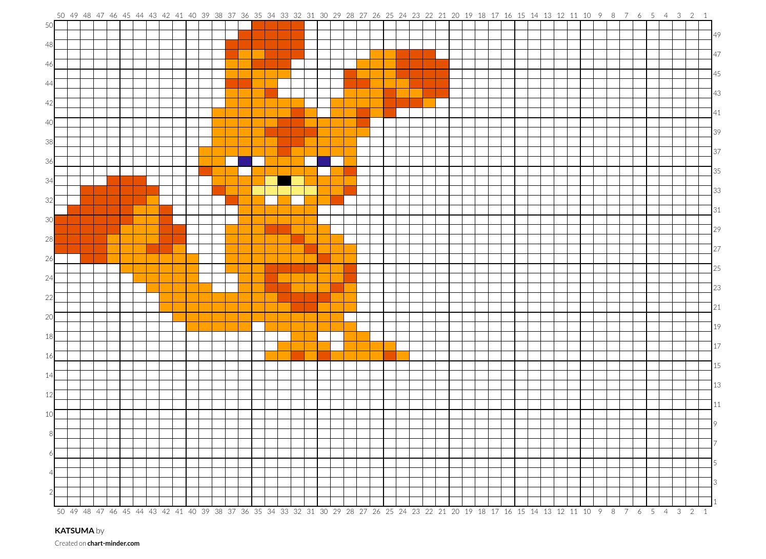 KATSUMA