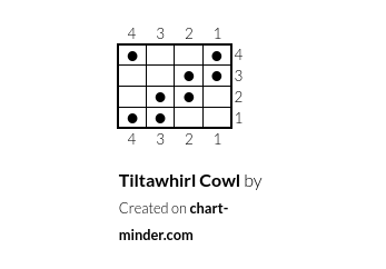 Tiltawhirl Cowl