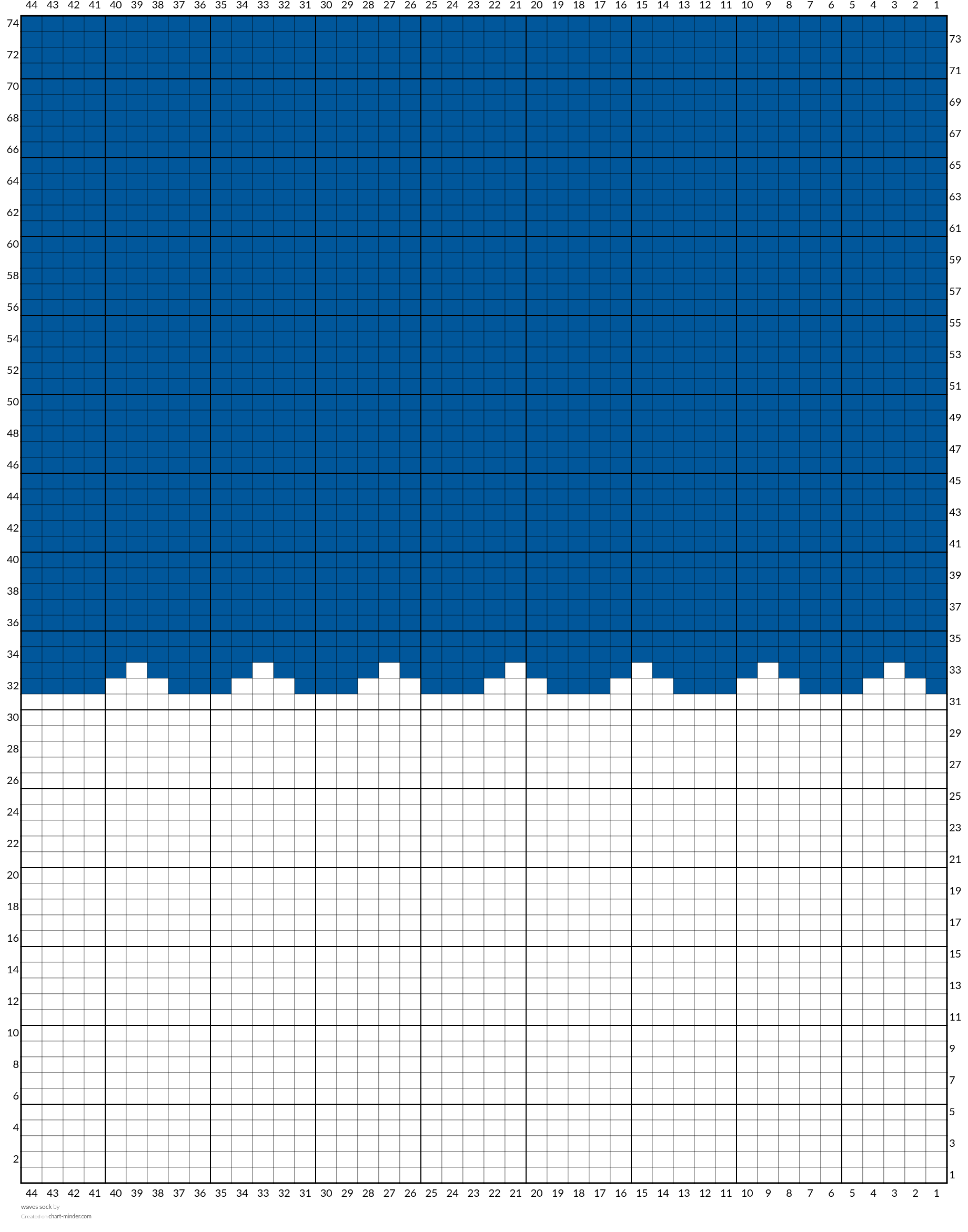 waves sock