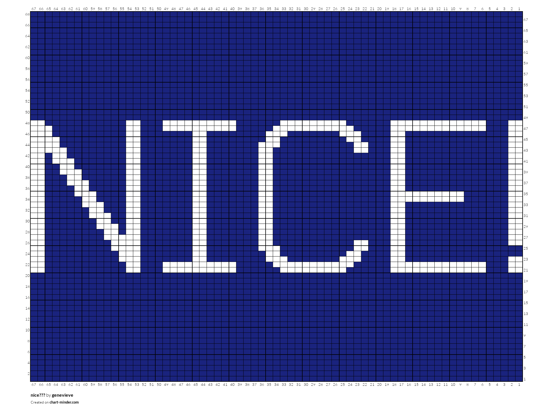 nice???