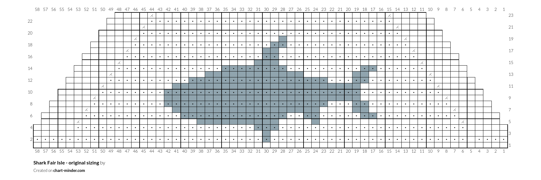 Shark Fair Isle - original sizing