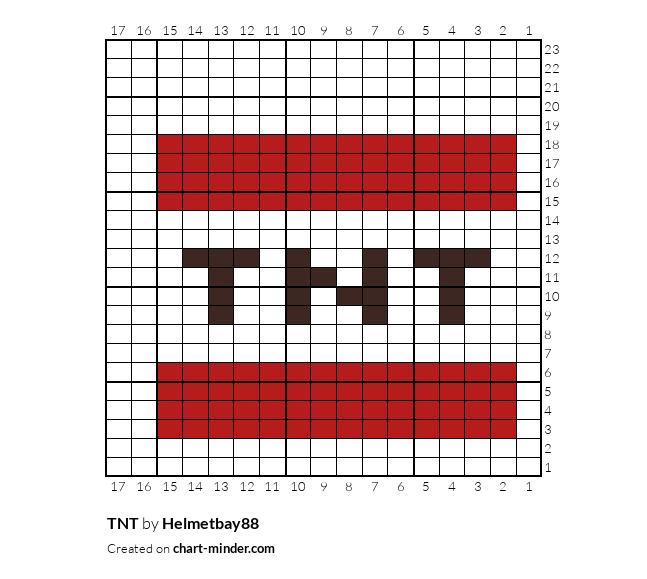 TNT