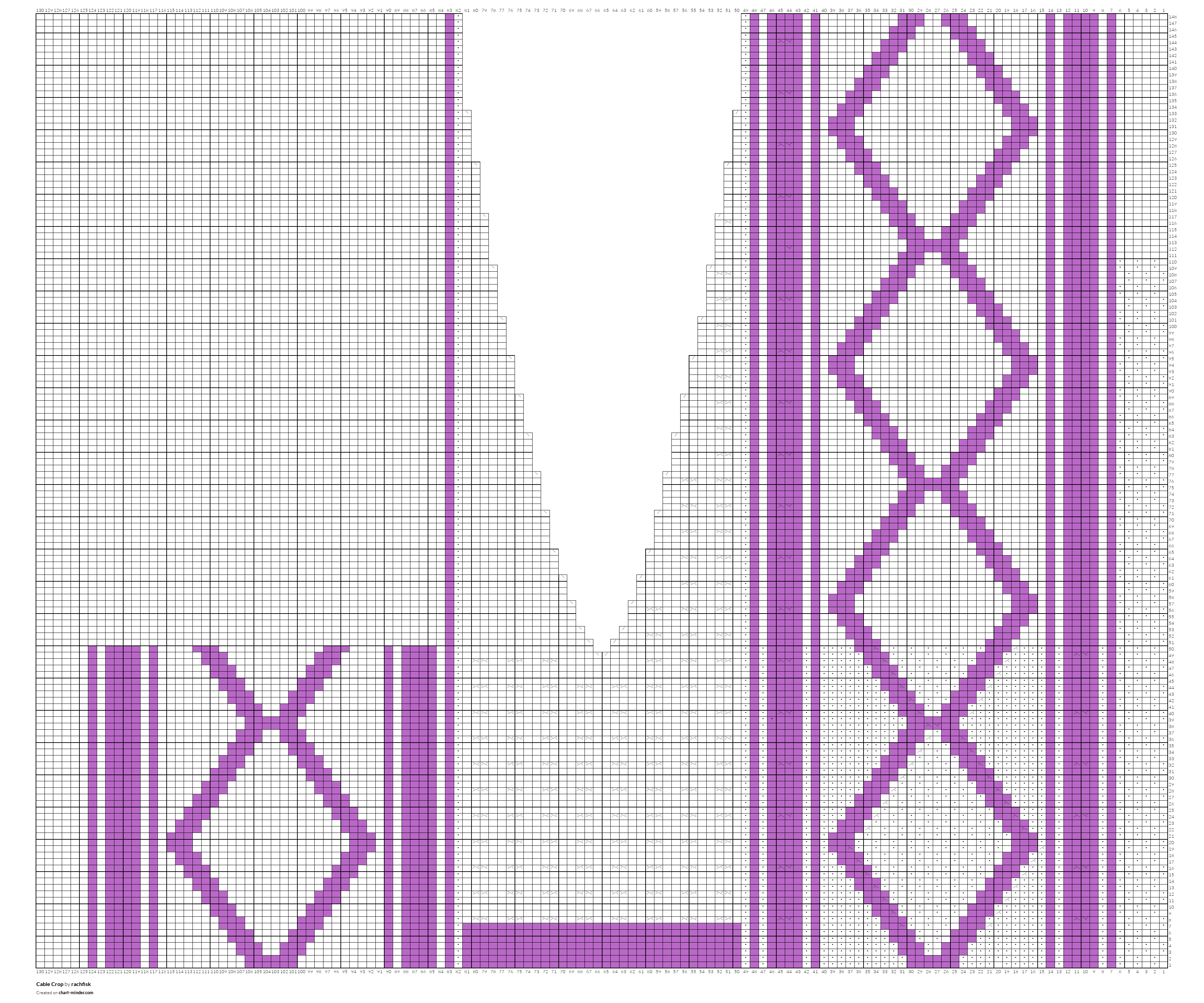 Cable Crop