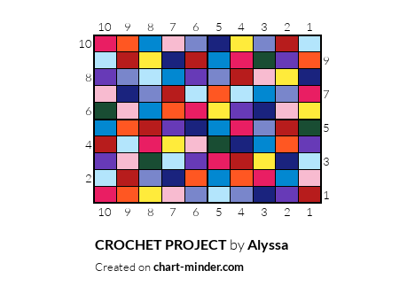 CROCHET PROJECT