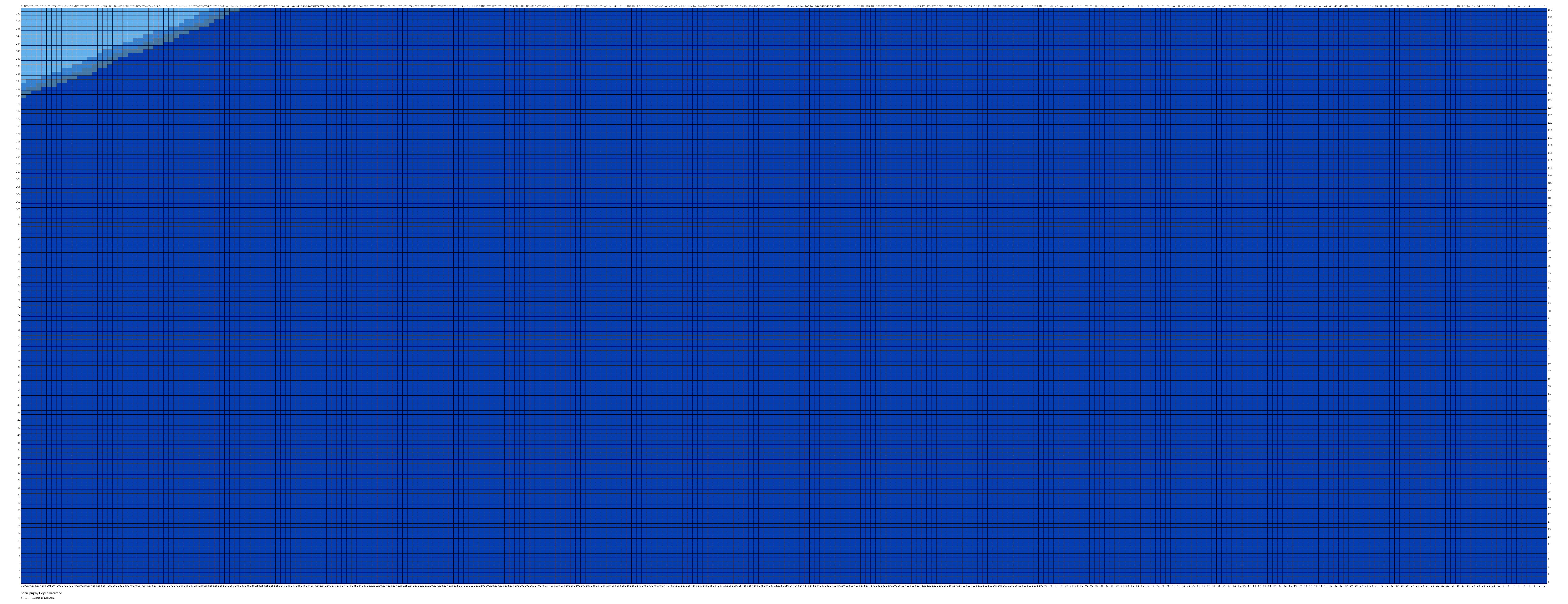 sonic.png