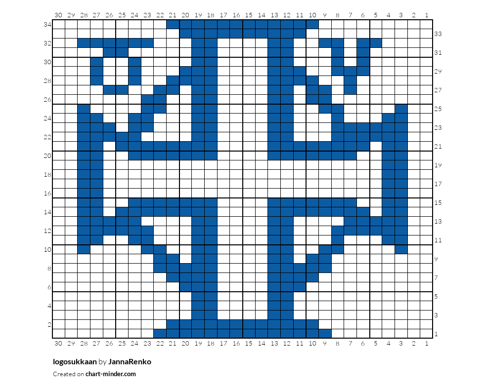 logosukkaan