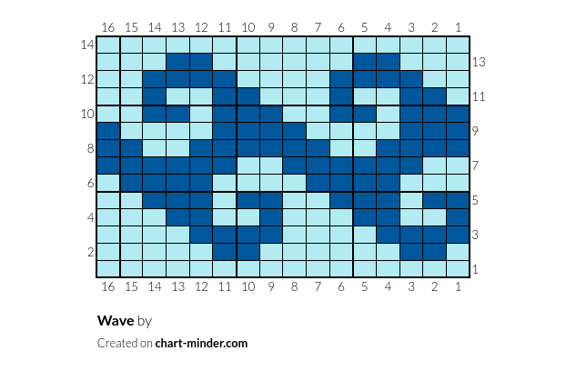 Wave