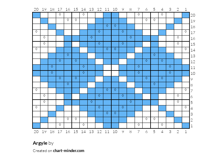 Argyle 