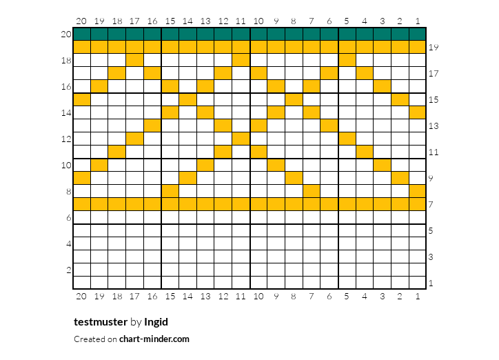 testmuster