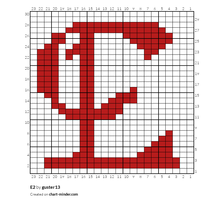 E2