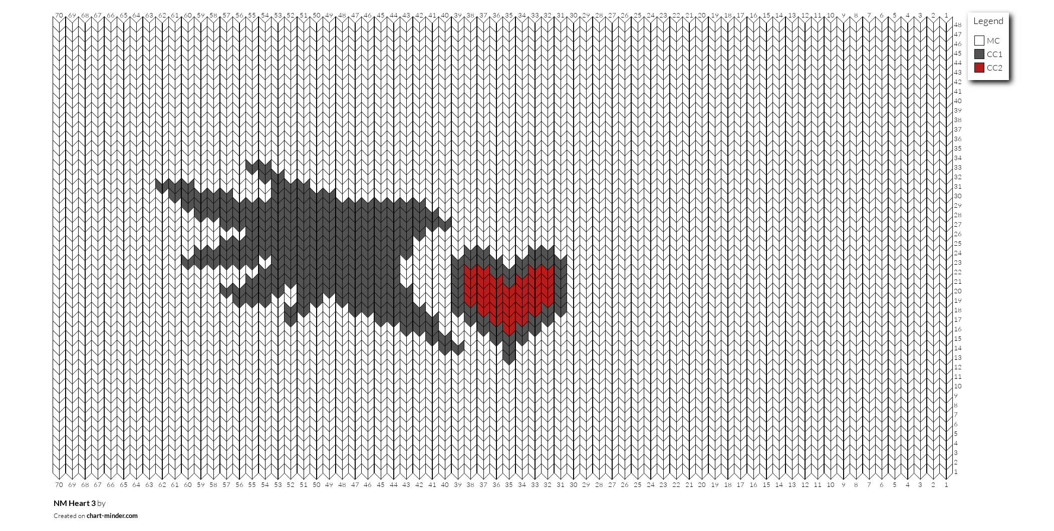 NM Heart 3