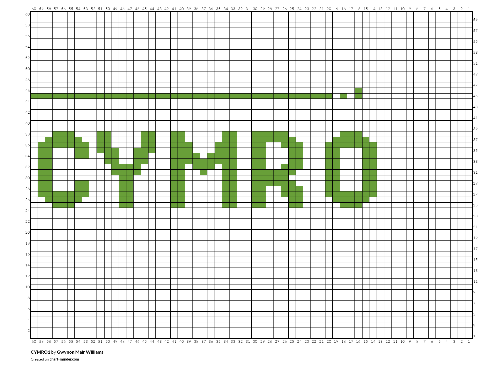 CYMRO1