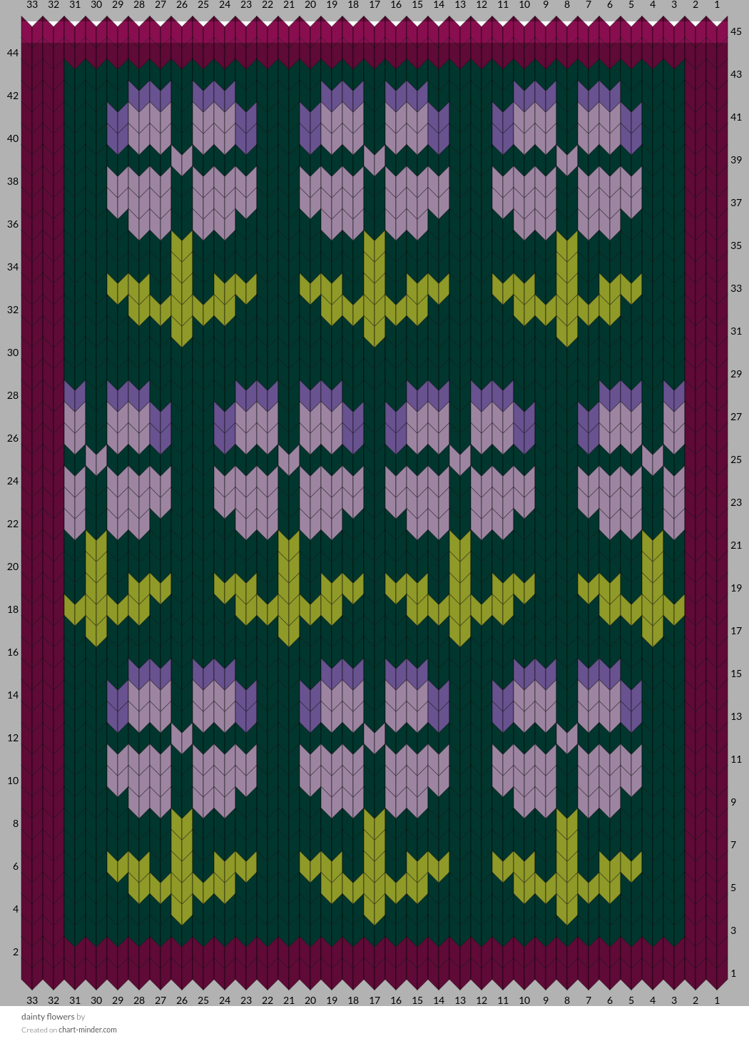 dainty flowers