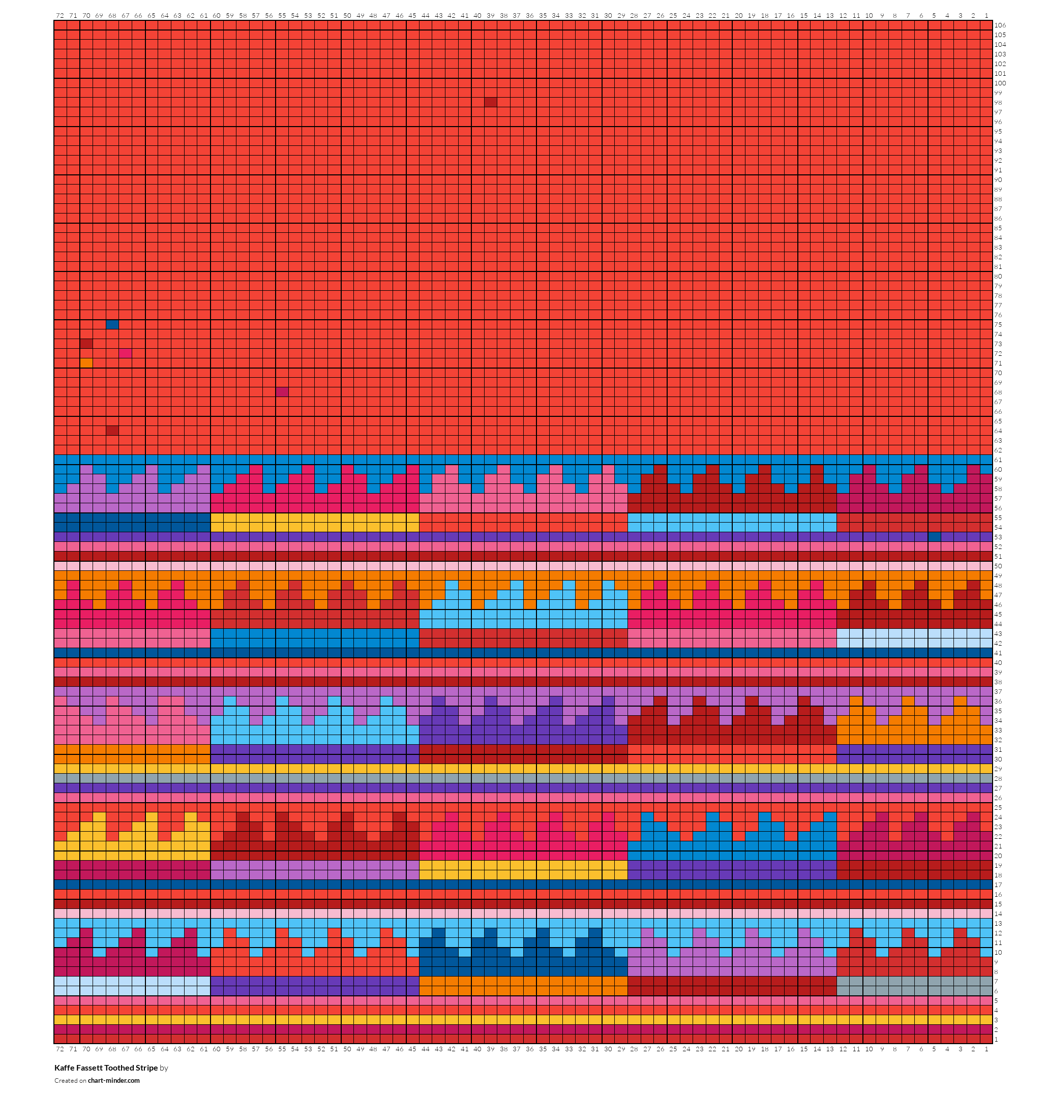 Kaffe Fassett Toothed Stripe