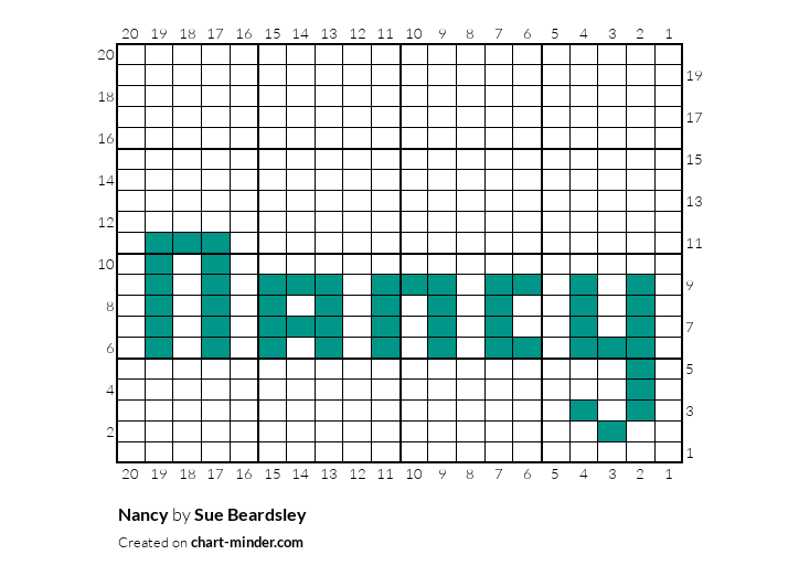 Nancy
