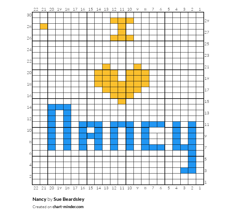 Nancy