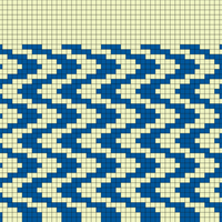 Copy of Wavy bag