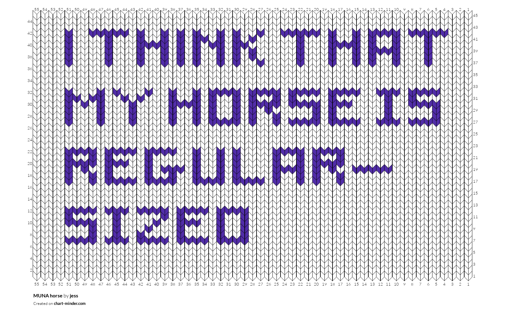 MUNA horse