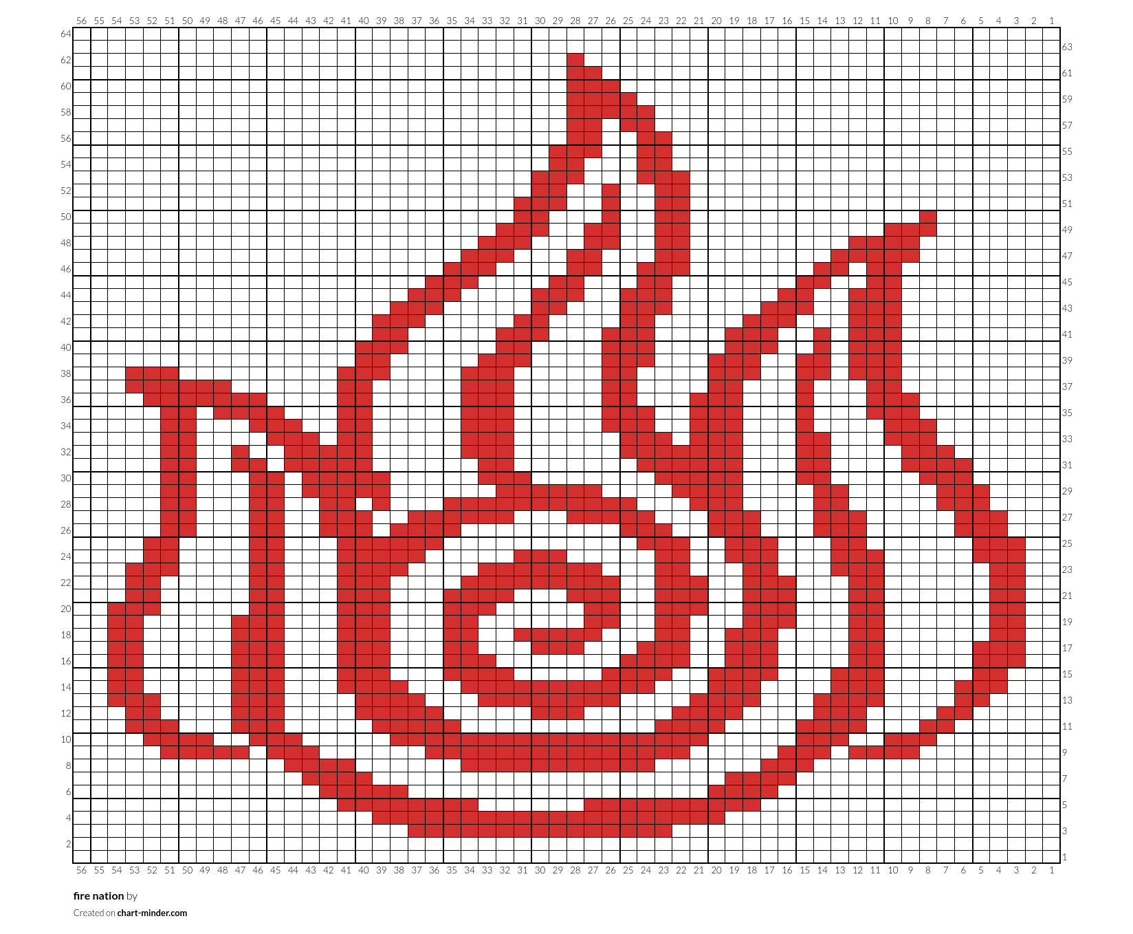 fire nation