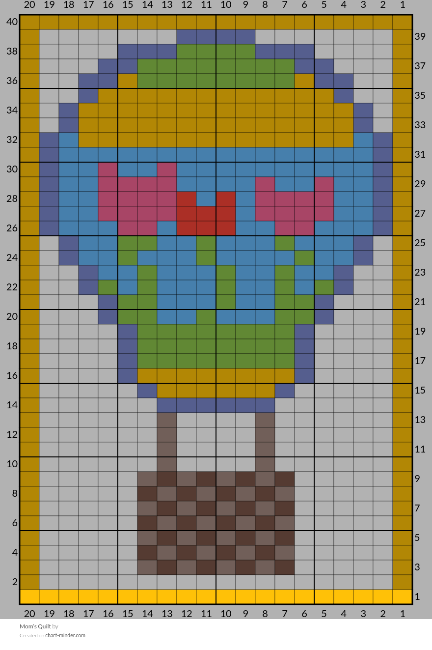 Mom’s Quilt