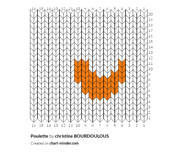 Poulette 