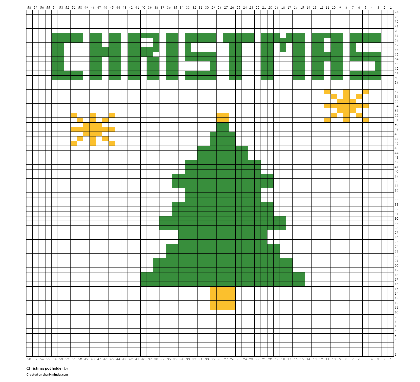 Christmas pot holder