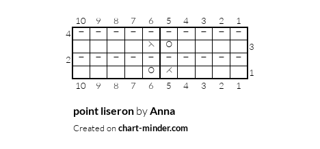 point liseron