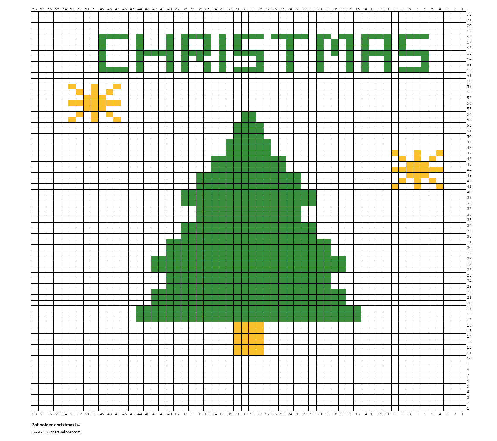 Pot holder christmas