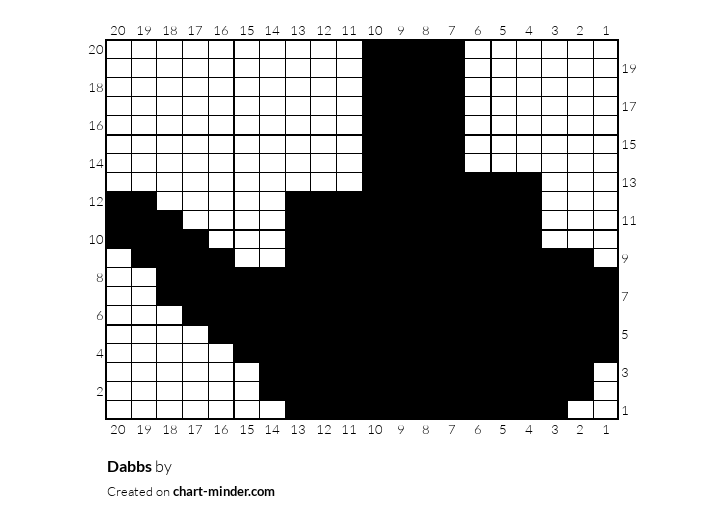 Dabbs
