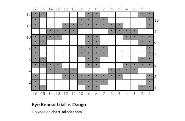 Eye Repeat trial