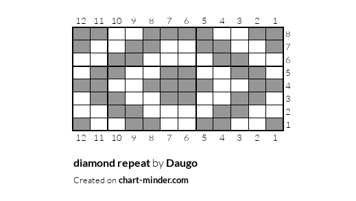 diamond repeat