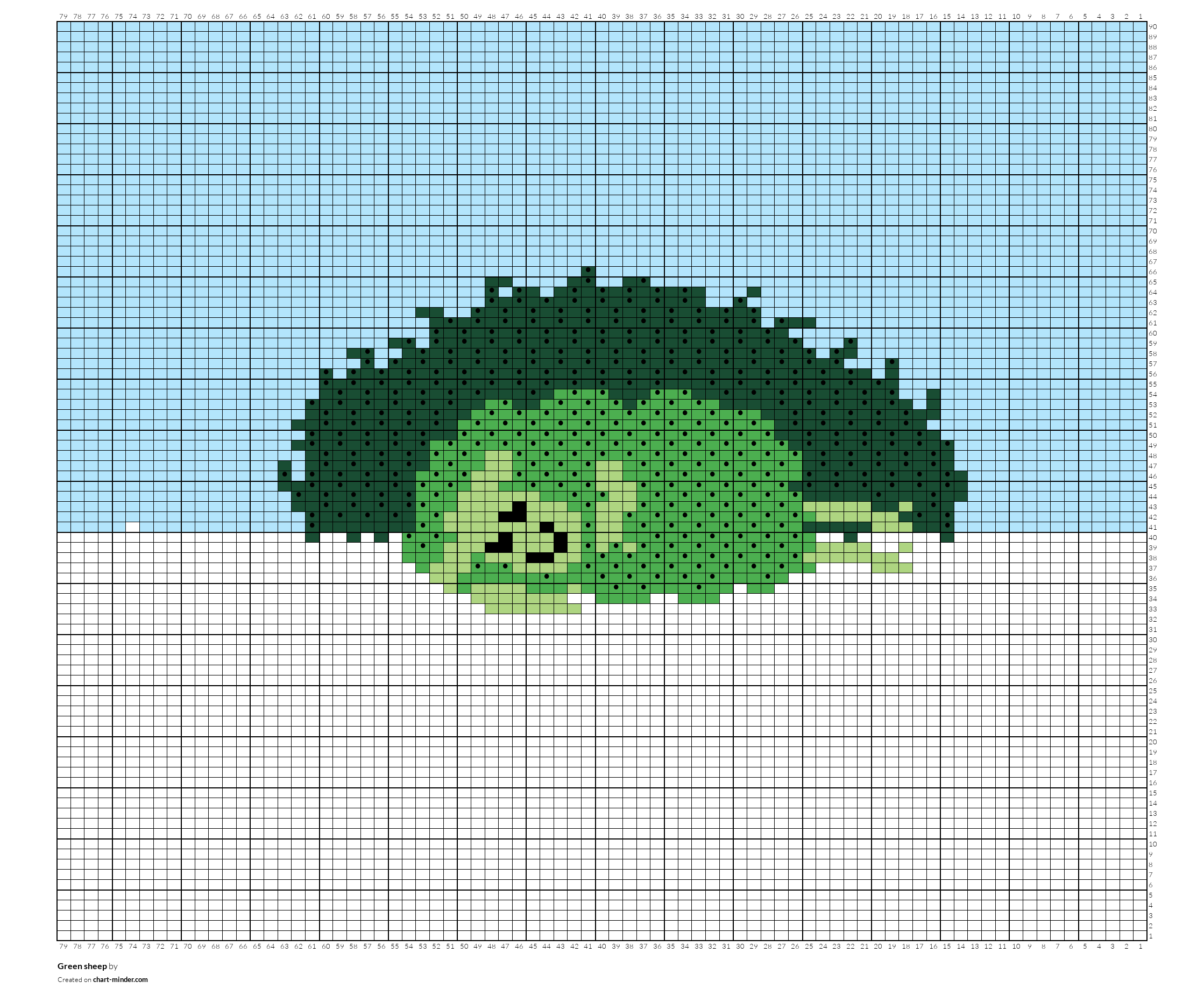 Green sheep