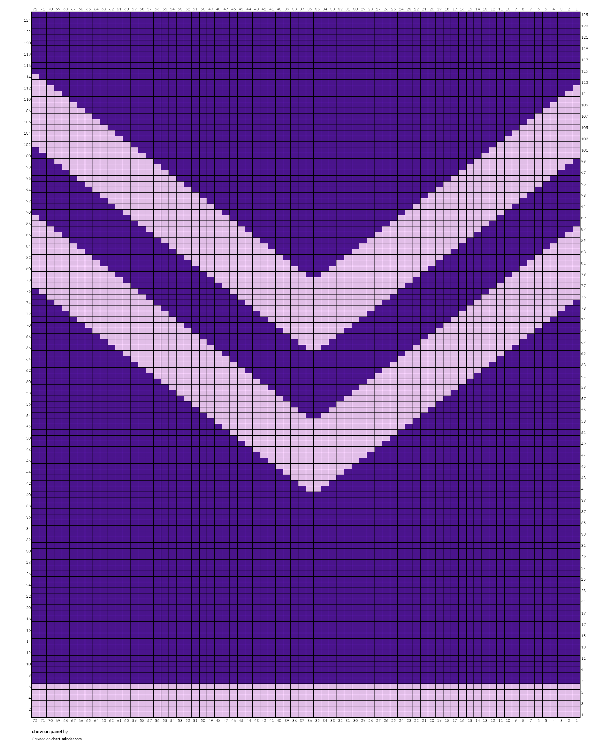 chevron panel 