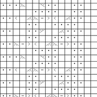 Thora's Sweater Cable Chart