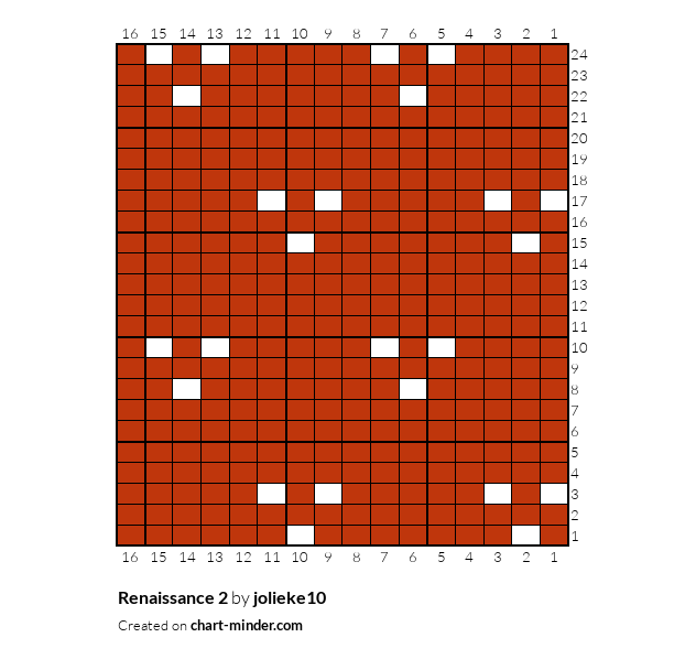 Renaissance 2