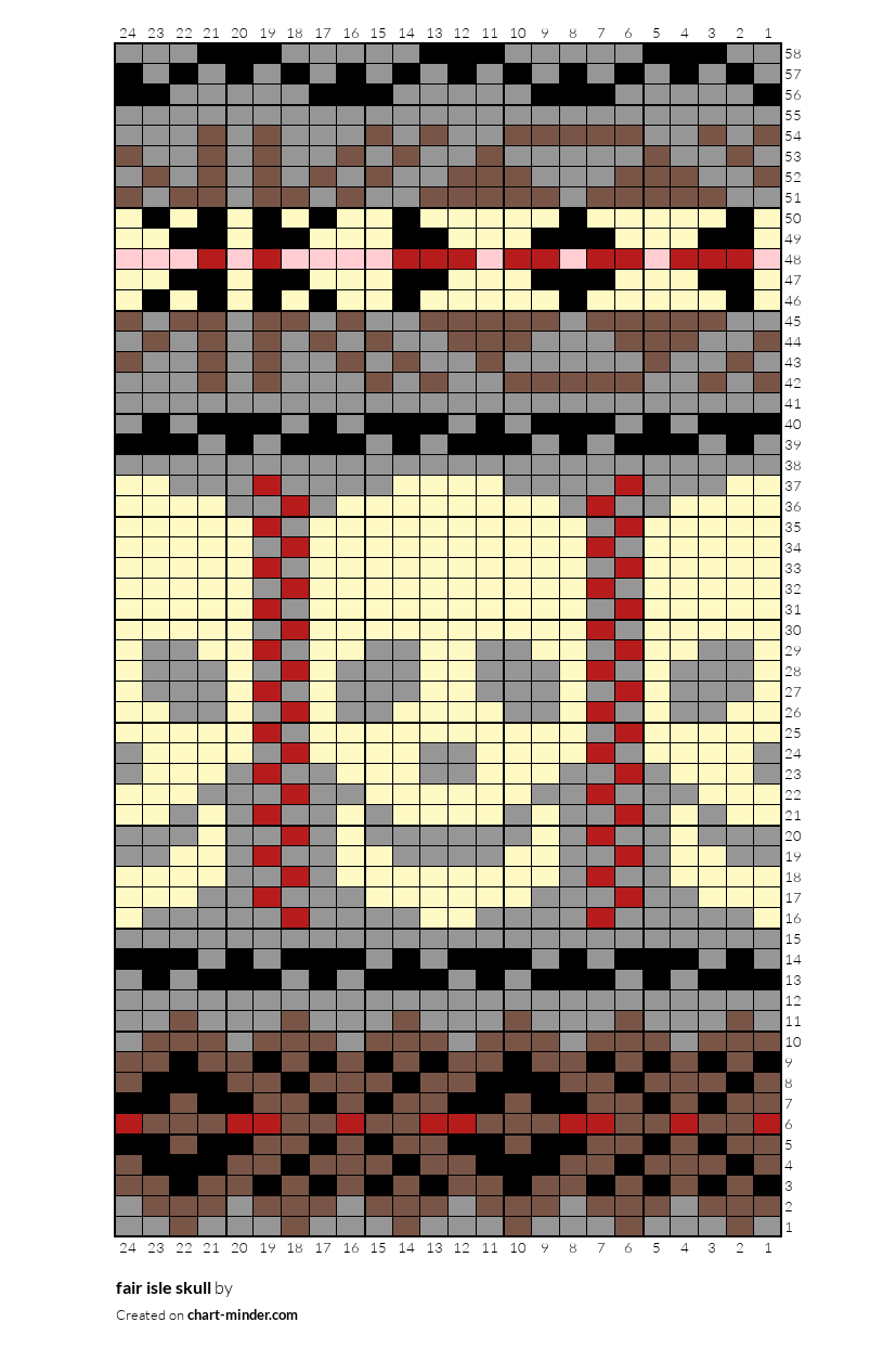 fair isle skull